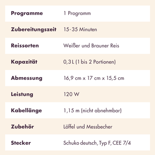 Mini Reiskocher